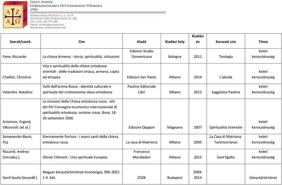 orientali : delle tradizioni siriaca, armena, copta ed etiopica Edizioni San Paolo Milano 2014 L'abside Valentini, Natalino Volti dell'anima Russa : identità culturale e spirituale del cristianesimo