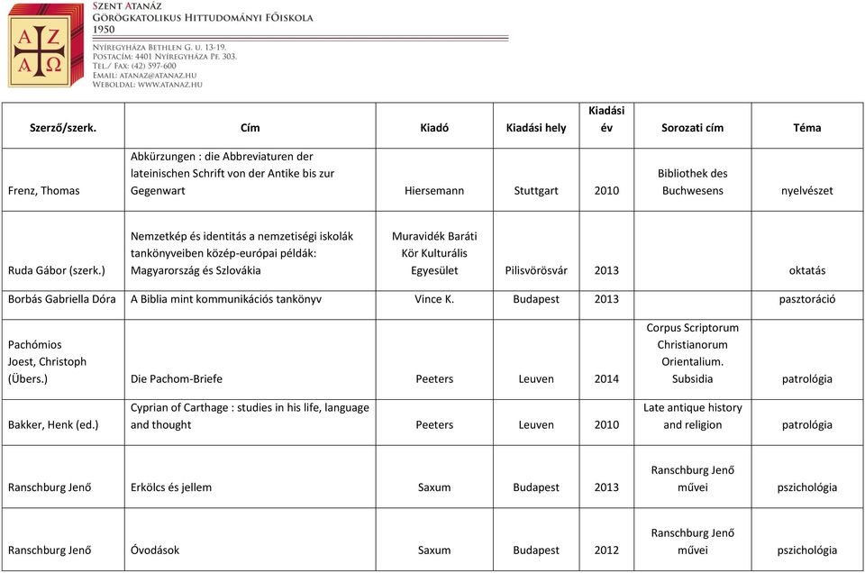 ) Nemzetkép és identitás a nemzetiségi iskolák tankönyveiben közép-európai példák: Magyarország és Szlovákia Muravidék Baráti Kör Kulturális Egyesület Pilisvörösvár 2013 oktatás Borbás Gabriella Dóra