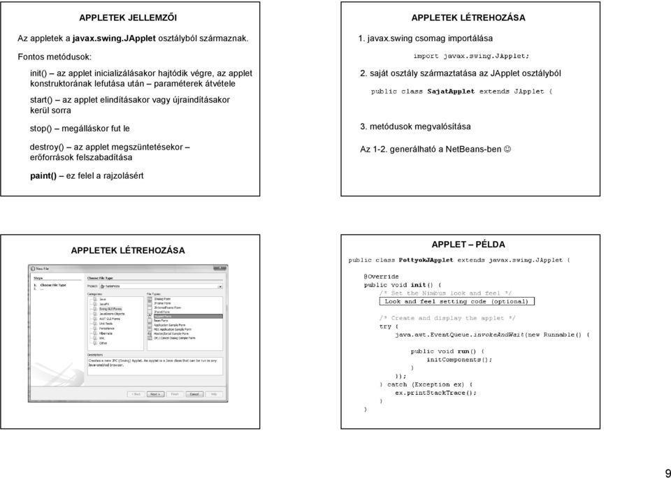 swing csomag importálása Fontos metódusok: init() az applet inicializálásakor hajtódik végre, az applet konstruktorának lefutása után paraméterek