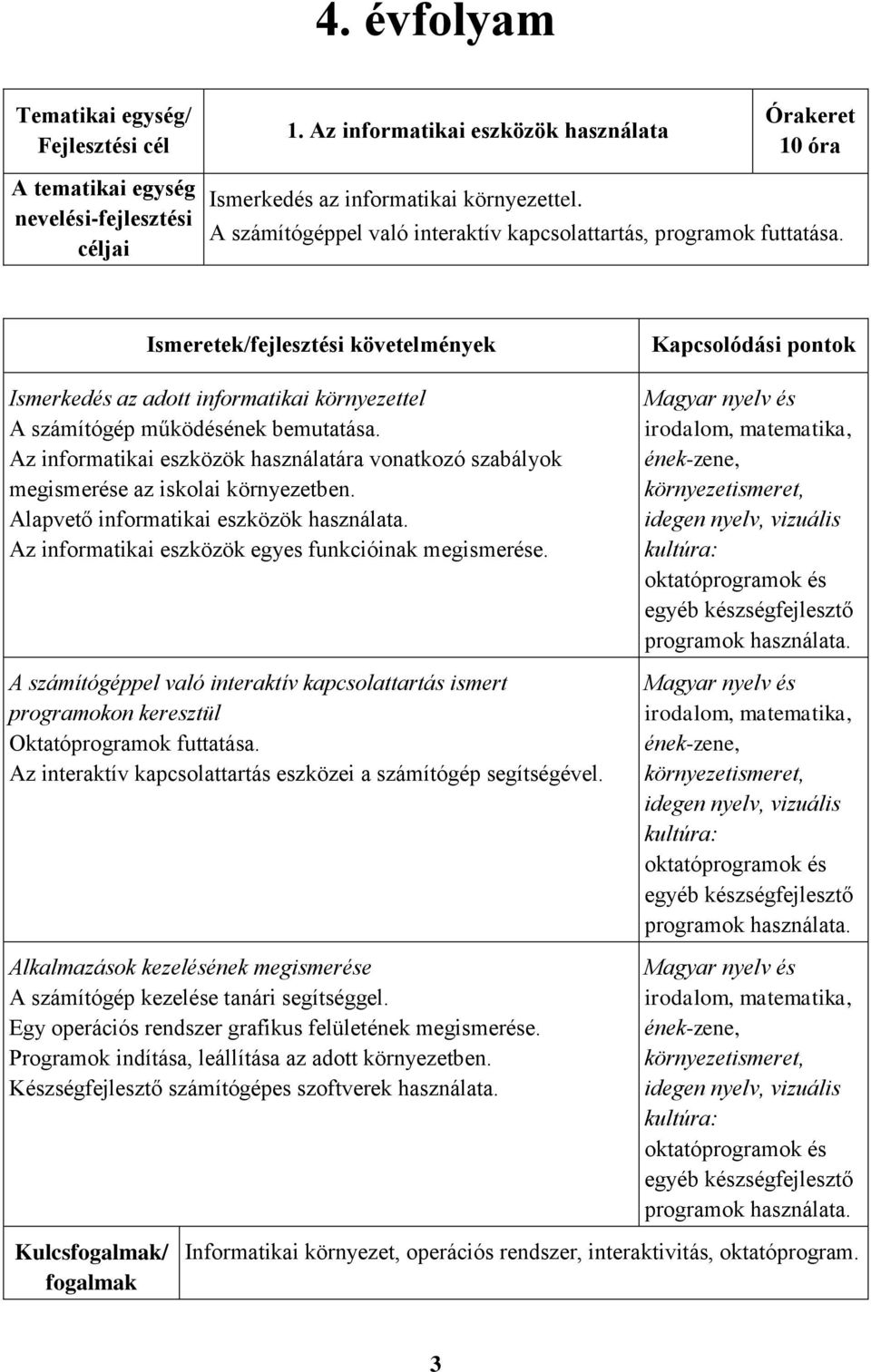 Az informatikai eszközök használatára vonatkozó szabályok megismerése az iskolai környezetben. Alapvető informatikai eszközök használata. Az informatikai eszközök egyes funkcióinak megismerése.