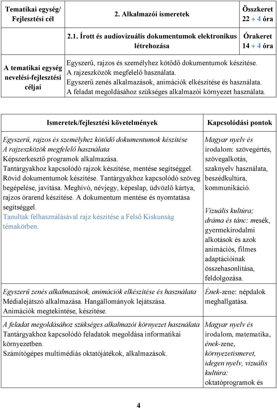 Egyszerű zenés alkalmazások, animációk elkészítése és használata. A feladat megoldásához szükséges alkalmazói környezet használata.