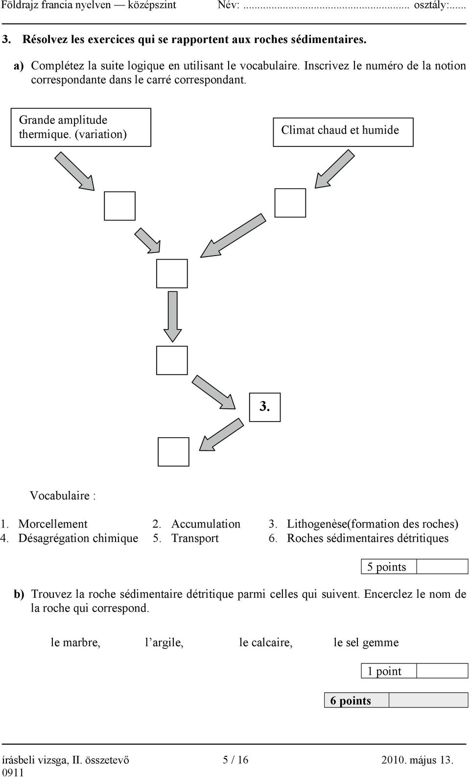 Morcellement 2. Accumulation 3. Lithogenèse(formation des roches) 4. Désagrégation chimique 5. Transport 6.