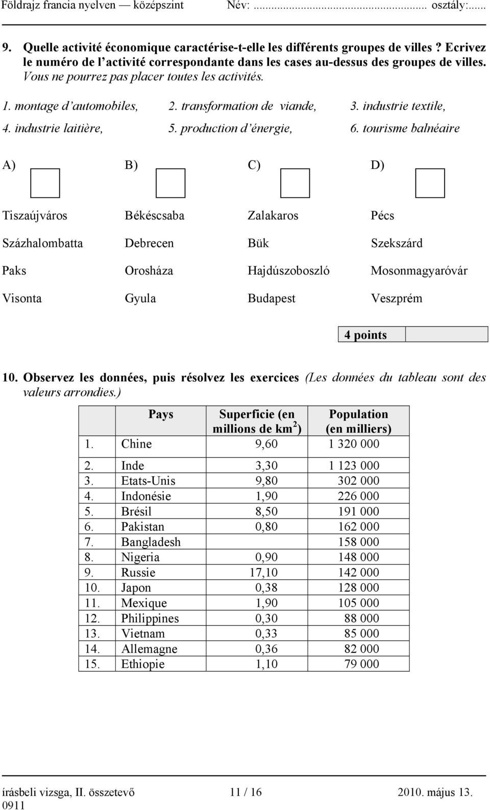 tourisme balnéaire A) B) C) D) Tiszaújváros Békéscsaba Zalakaros Pécs Százhalombatta Debrecen Bük Szekszárd Paks Orosháza Hajdúszoboszló Mosonmagyaróvár Visonta Gyula Budapest Veszprém 4 points 10.