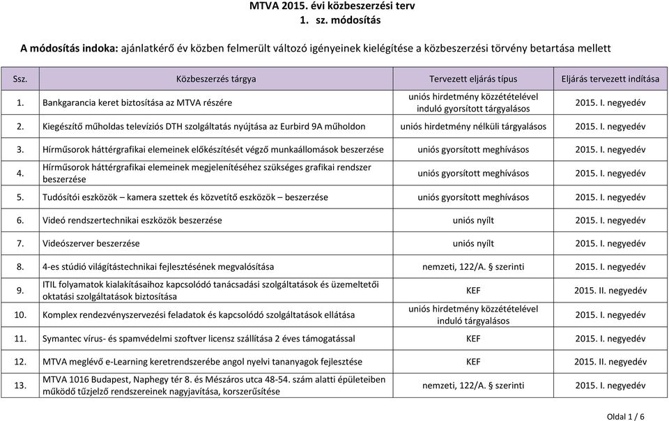 Kiegészítő műholdas televíziós DTH szolgáltatás nyújtása az Eurbird 9A műholdon uniós hirdetmény nélküli tárgyalásos 3.