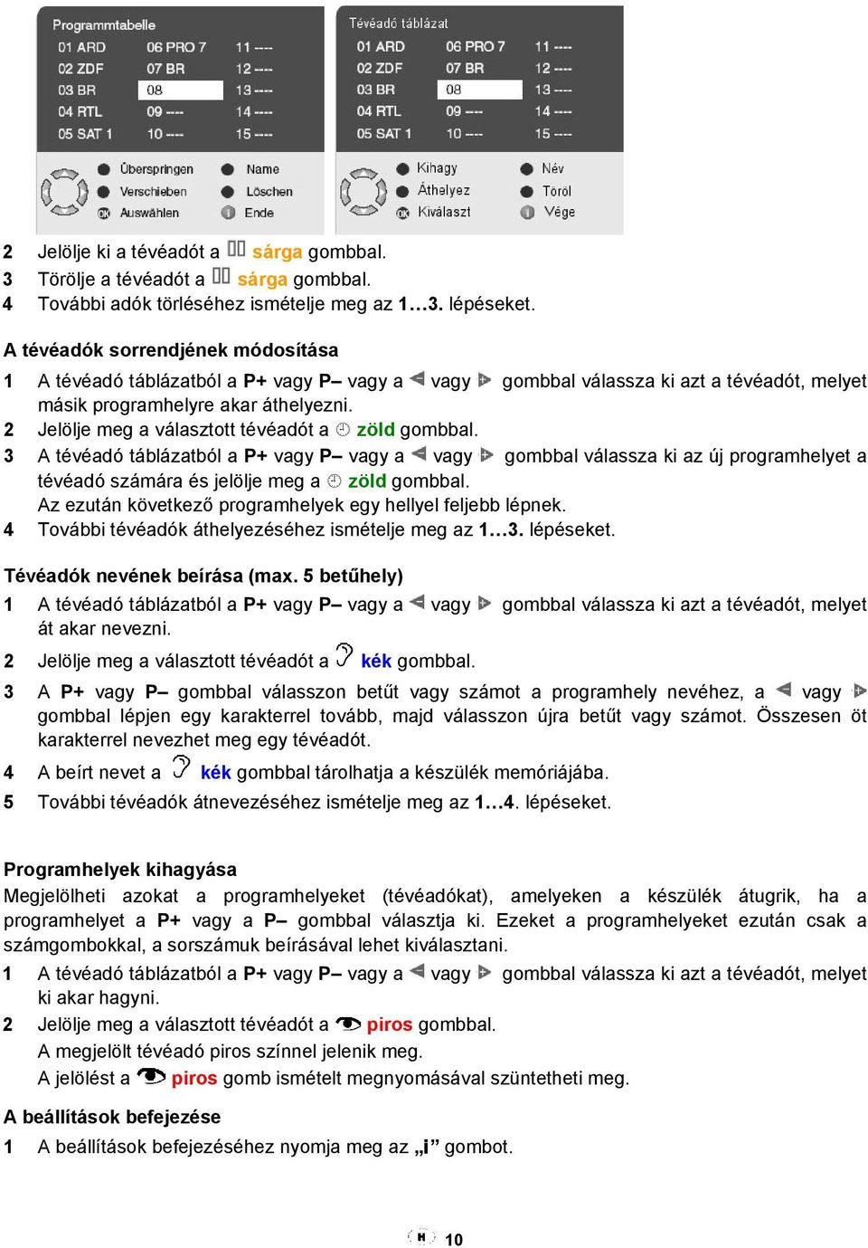 2 Jelölje meg a választott tévéadót a zöld gombbal. 3 A tévéadó táblázatból a P+ vagy P vagy a vagy gombbal válassza ki az új programhelyet a tévéadó számára és jelölje meg a zöld gombbal.