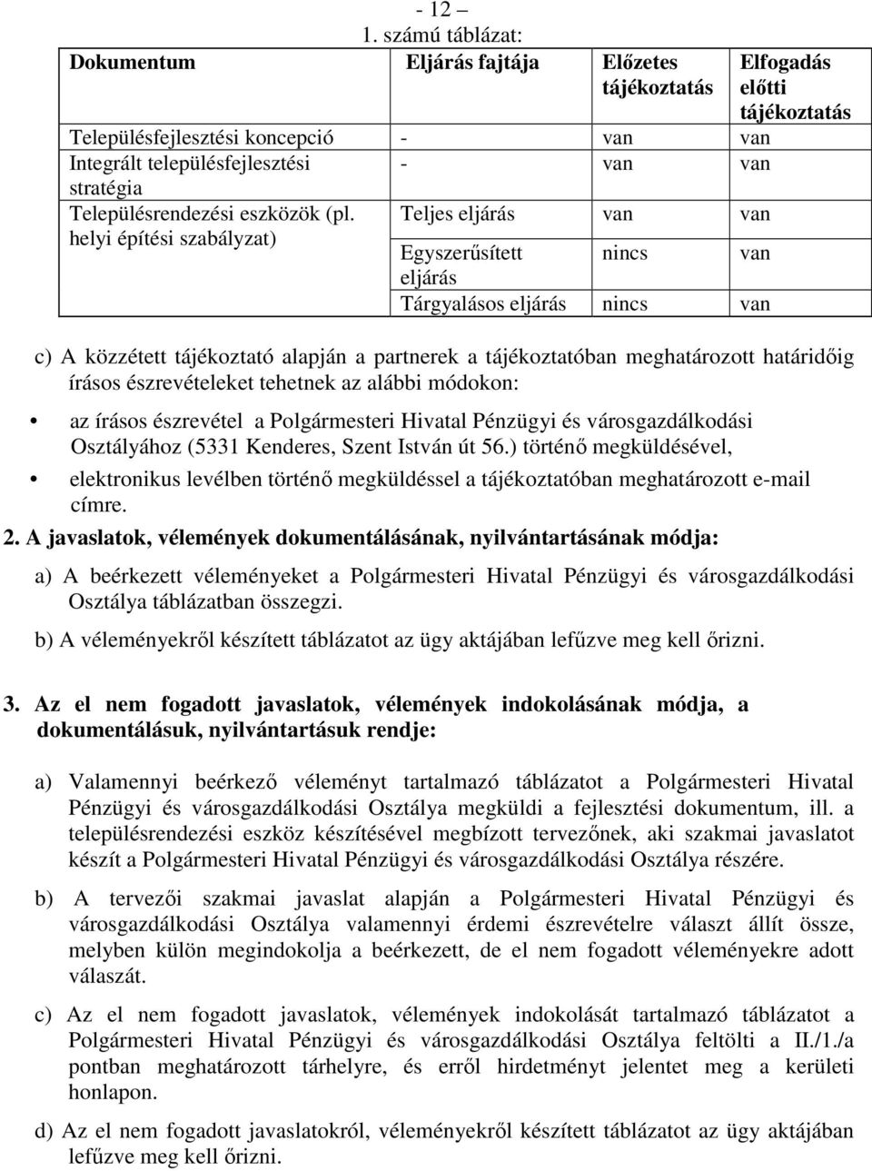 tájékoztatóban meghatározott határidıig írásos észrevételeket tehetnek az alábbi módokon: az írásos észrevétel a Polgármesteri Hivatal Pénzügyi és városgazdálkodási Osztályához (5331 Kenderes, Szent