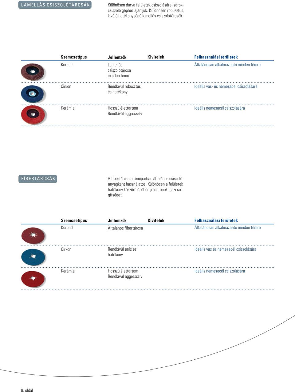 aggresszív Ideális nemesacél csiszolására Fíbertárcsák A fíbertárcsa a fémiparban általános csiszolóanyagként használatos.