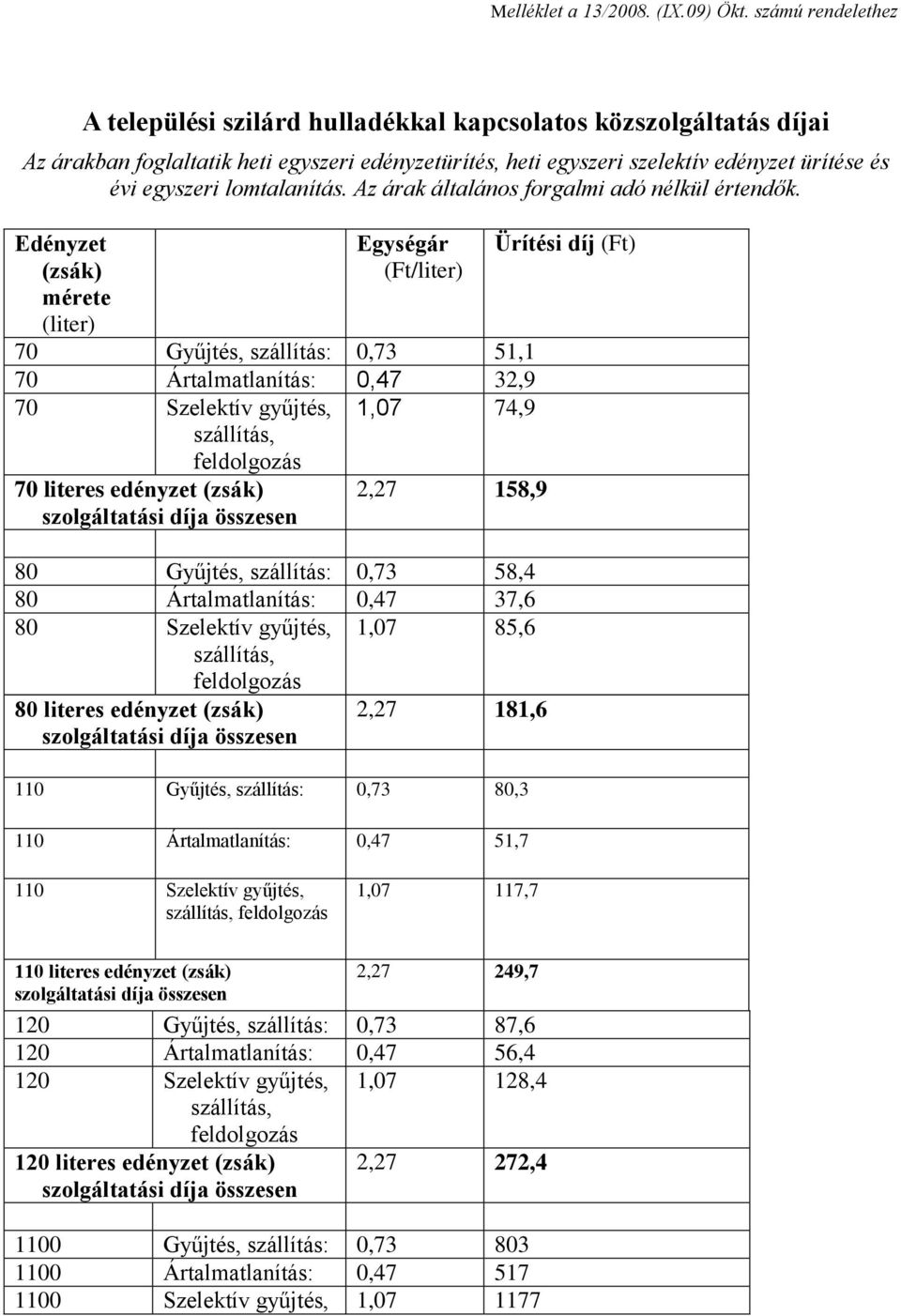 lomtalanítás. Az árak általános forgalmi adó nélkül értendők.