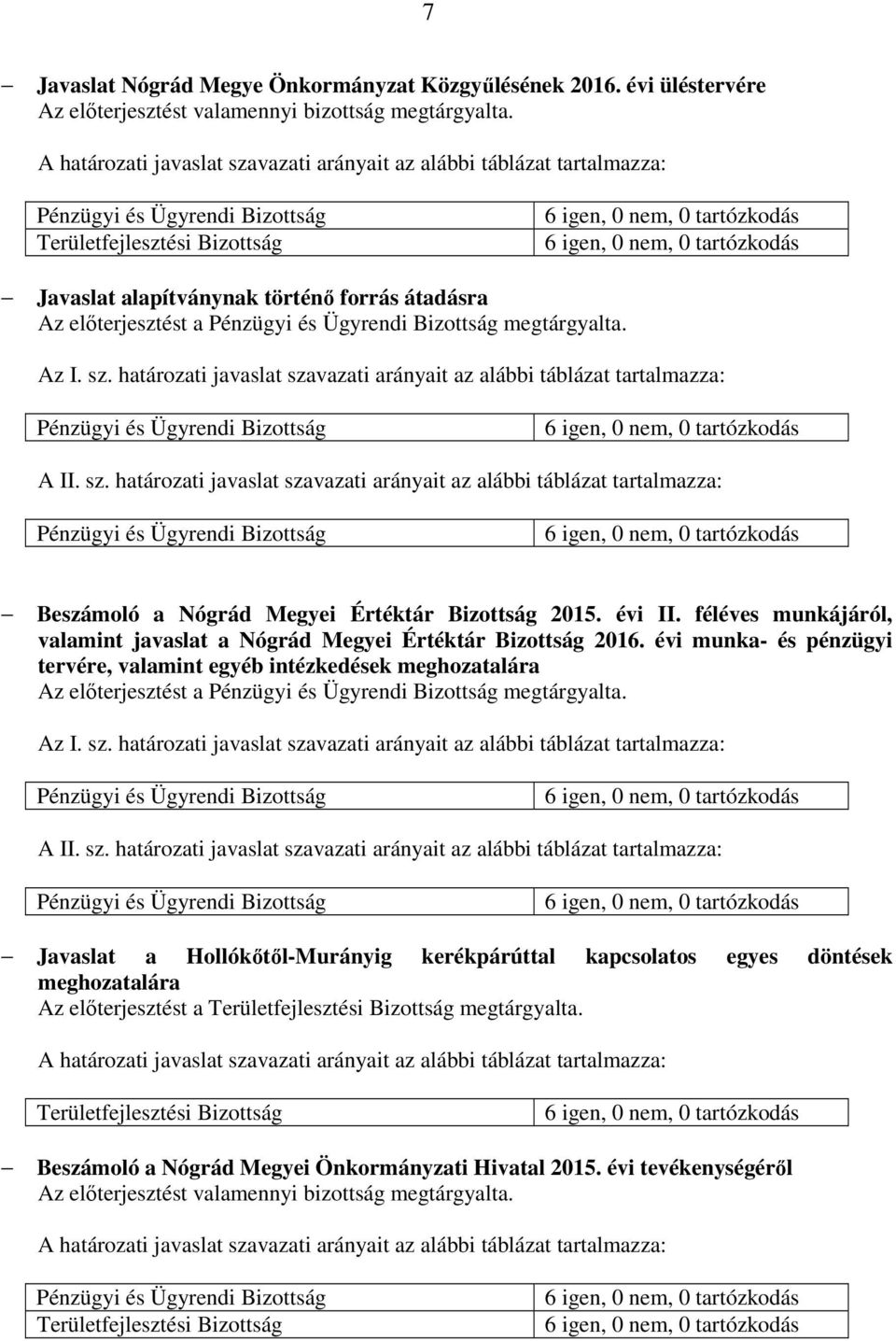 sz. határozati javaslat szavazati arányait az alábbi táblázat tartalmazza: Beszámoló a Nógrád Megyei Értéktár Bizottság 2015. évi II.