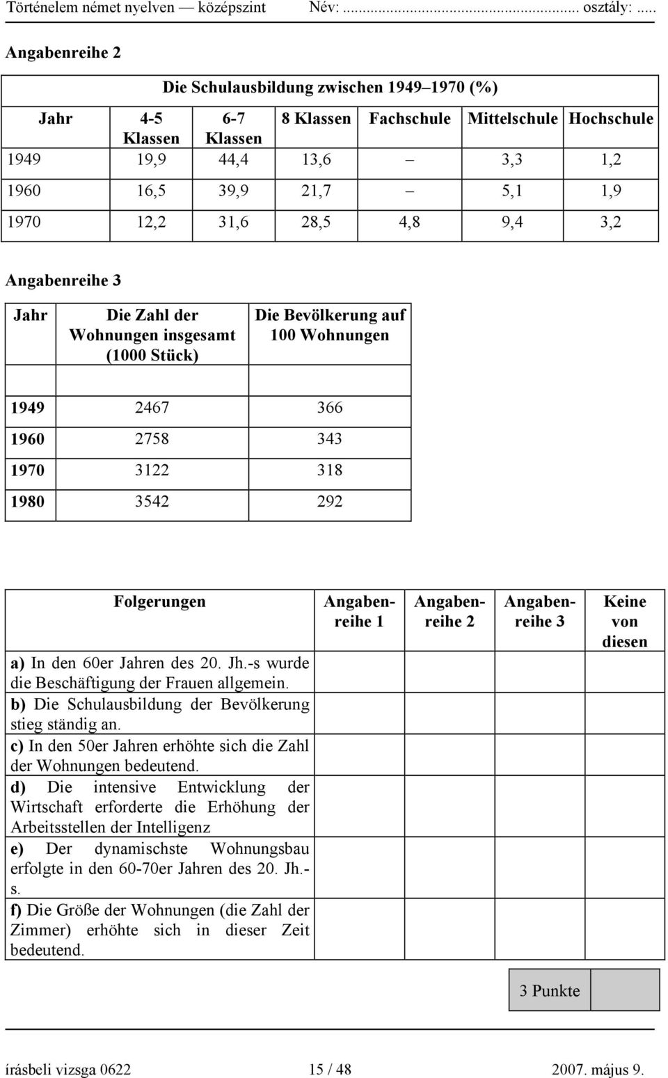 60er Jahren des 20. Jh.-s wurde die Beschäftigung der Frauen allgemein. b) Die Schulausbildung der Bevölkerung stieg ständig an. c) In den 50er Jahren erhöhte sich die Zahl der Wohnungen bedeutend.