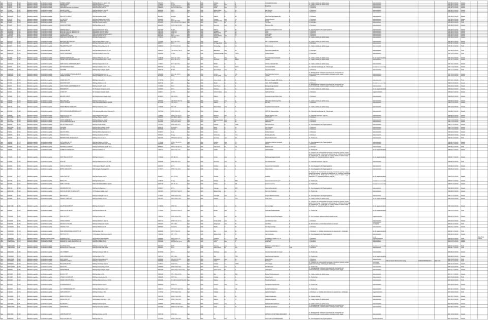 - Vasáru, barkács, és építési anyag 1997.08.22. Eger 27009/97 E-305 Működési engedély Új működési engedély KISS TIBOR 3300 Eger Rákóczi utca 8. 8/45.