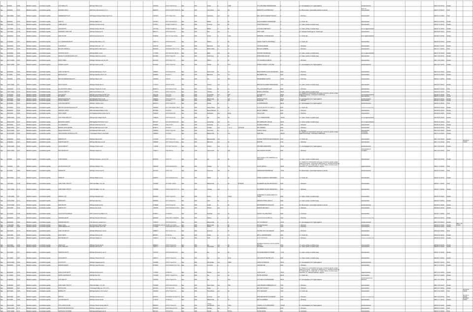 48022572 H-P:8-12 12,30-17 Sz:8-12 h. Eger 3300 Csiky Sándor utca 5/2. MOBILETTE ALKATRÉSZ BOLT 0 50.- Motorkerékpár, motorkerékpár-alkatrész és tartozék jármű- és 2002.01.16.