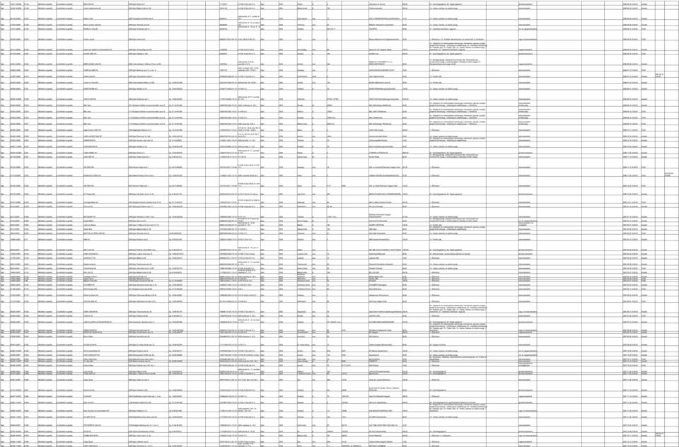 13616124 H-P:08-18 Szo:08-14 h. Eger 3300 Mátyás király út 138. Fürdőszobaszalon 500,00 14.- Vasáru, barkács, és építési anyag 200