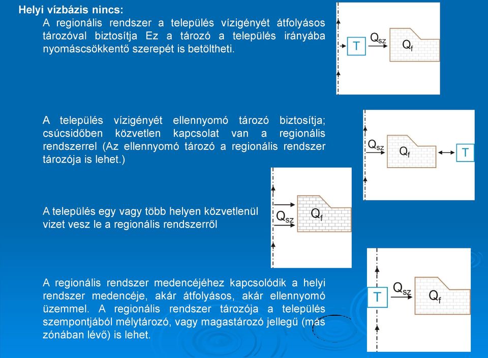 A település vízigényét ellennyomó tározó biztosítja; csúcsidőben közvetlen kapcsolat van a regionális rendszerrel (Az ellennyomó tározó a regionális rendszer tározója