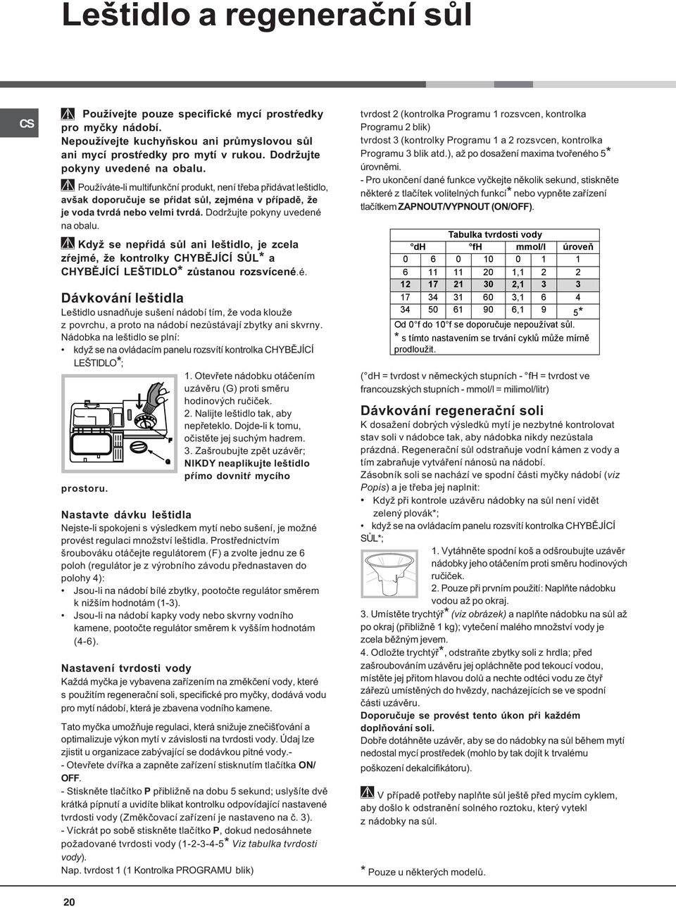Dodržujte pokyny uvedené na obalu. Když se nepøidá sùl ani leštidlo, je zcela zøejmé, že kontrolky CHYBÌJÍCÍ SÙL* a CHYBÌJÍCÍ LEŠTIDLO* zùstanou rozsvícené.é. Dávkování leštidla Leštidlo usnadòuje sušení nádobí tím, že voda klouže z povrchu, a proto na nádobí nezùstávají zbytky ani skvrny.