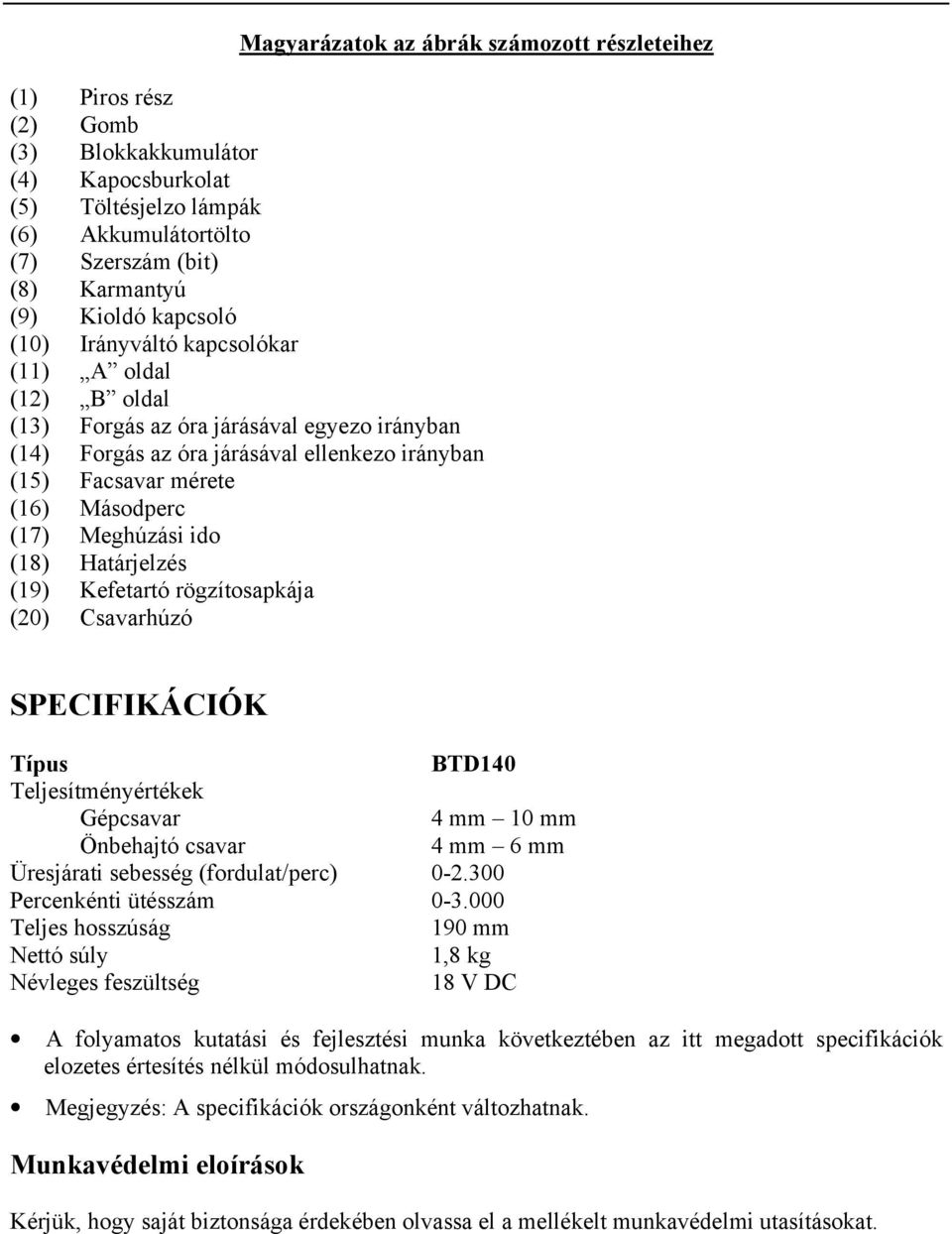 Meghúzási ido (18) Határjelzés (19) Kefetartó rögzítosapkája (20) Csavarhúzó SPECIFIKÁCIÓK Típus BTD140 Teljesítményértékek Gépcsavar 4 mm 10 mm Önbehajtó csavar 4 mm 6 mm Üresjárati sebesség