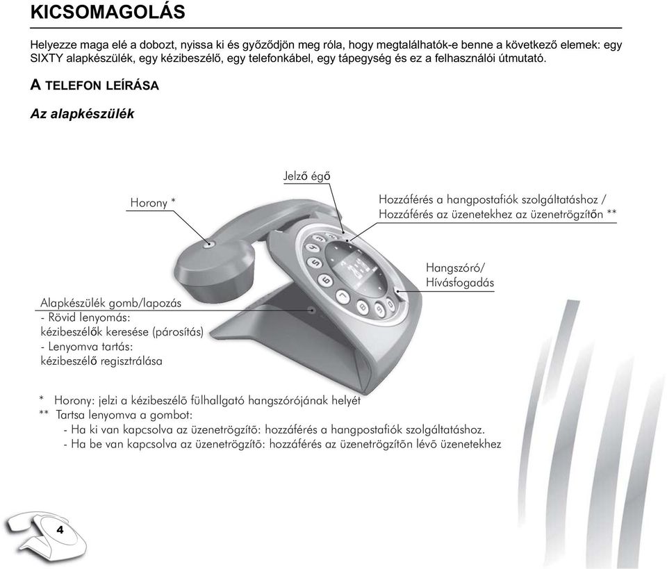 A TELEFON LEÍRÁSA Az alapkészülék Jelző égő Horony * Hozzáférés a hangpostafiók szolgáltatáshoz / Hozzáférés az üzenetekhez az üzenetrögzítőn ** Alapkészülék gomb/lapozás - Rövid lenyomás: