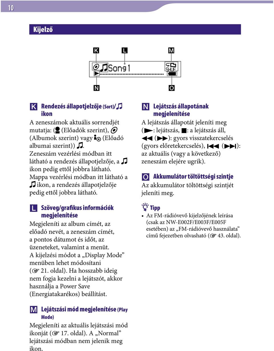 Szöveg/grafikus információk megjelenítése Megjeleníti az album címét, az előadó nevét, a zeneszám címét, a pontos dátumot és időt, az üzeneteket, valamint a menüt.