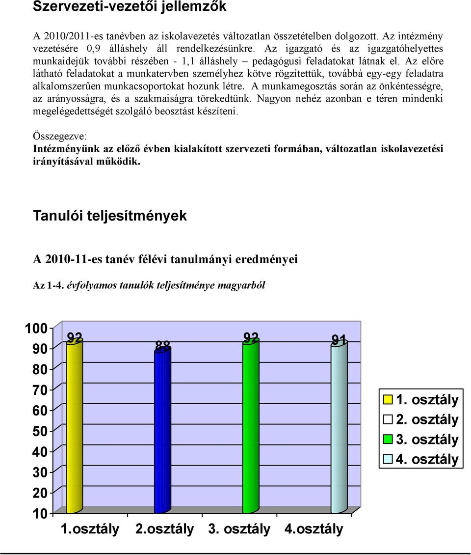 Az előre látható feladatokat a munkatervben személyhez kötve rögzítettük, továbbá egy-egy feladatra alkalomszerűen munkacsoportokat hozunk létre.