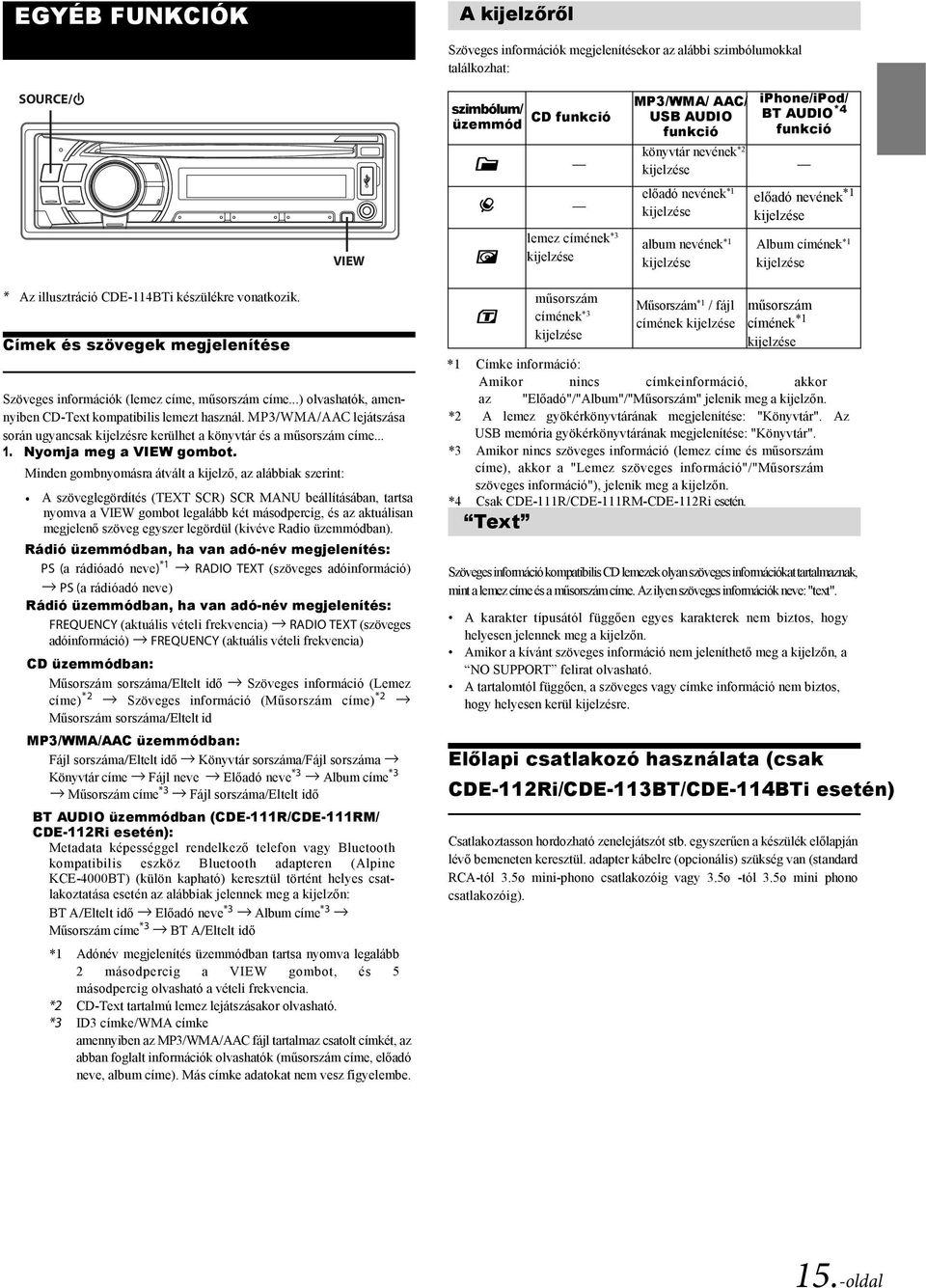 CDE-114BTi készülékre vonatkozik. Címek és szövegek megjelenítése Szöveges információk (lemez címe, műsorszám címe...) olvashatók, amennyiben CD-Text kompatibilis lemezt használ.