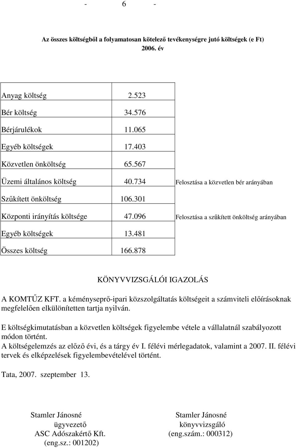 096 Felosztása a szőkített önköltség arányában Egyéb költségek 13.481 Összes költség 166.878 KÖNYVVIZSGÁLÓI IGAZOLÁS A KOMTŐZ KFT.