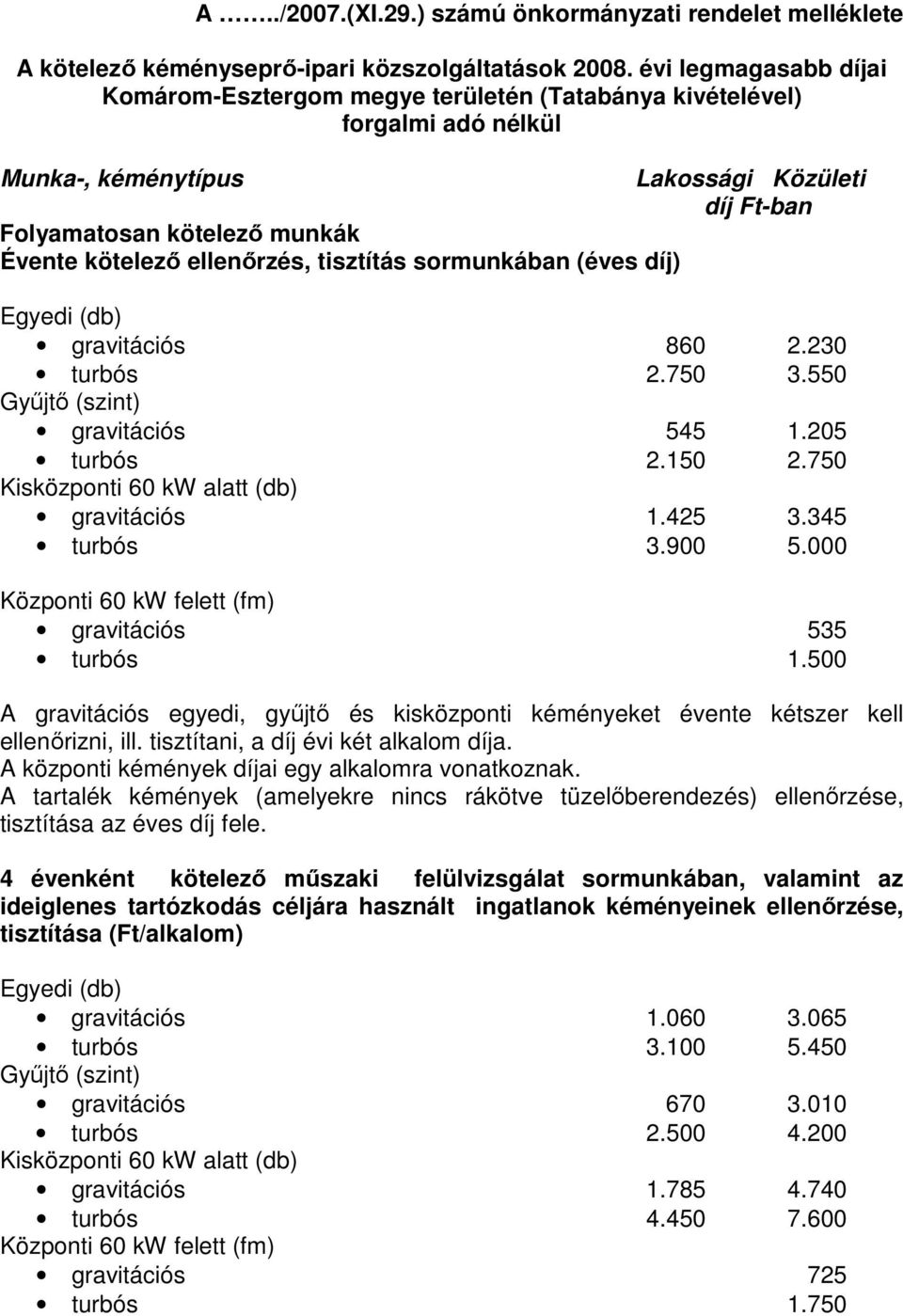 ellenırzés, tisztítás sormunkában (éves díj) Egyedi (db) gravitációs 860 2.230 turbós 2.750 3.550 Győjtı (szint) gravitációs 545 1.205 turbós 2.150 2.750 Kisközponti 60 kw alatt (db) gravitációs 1.