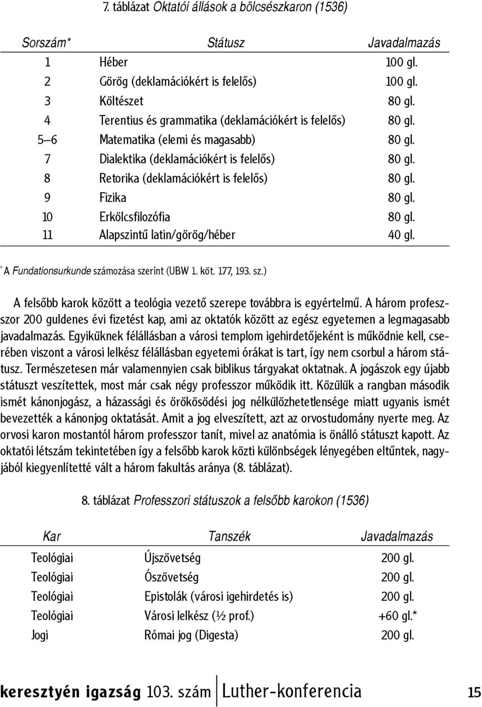 9 Fizika 80 gl. 10 Erkölcsfilozófia 80 gl. 11 Alapszintű latin/görög/héber 40 gl. * A Fundationsurkunde számozása szerint (UBW 1. köt. 177, 193. sz.) A felsőbb karok között a teológia vezető szerepe továbbra is egyértelmű.