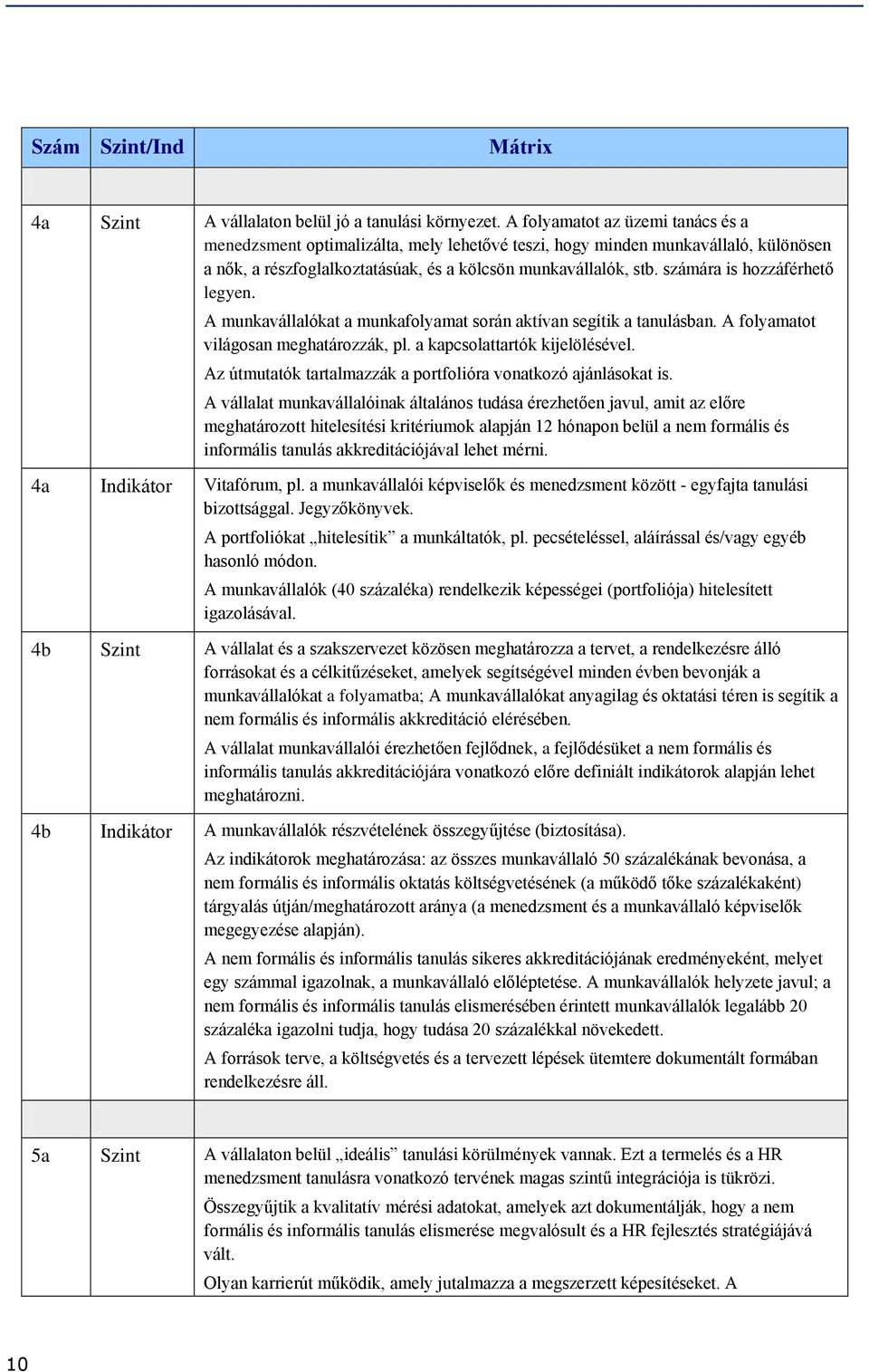 számára is hozzáférhető legyen. A munkavállalókat a munkafolyamat során aktívan segítik a tanulásban. A folyamatot világosan meghatározzák, pl. a kapcsolattartók kijelölésével.