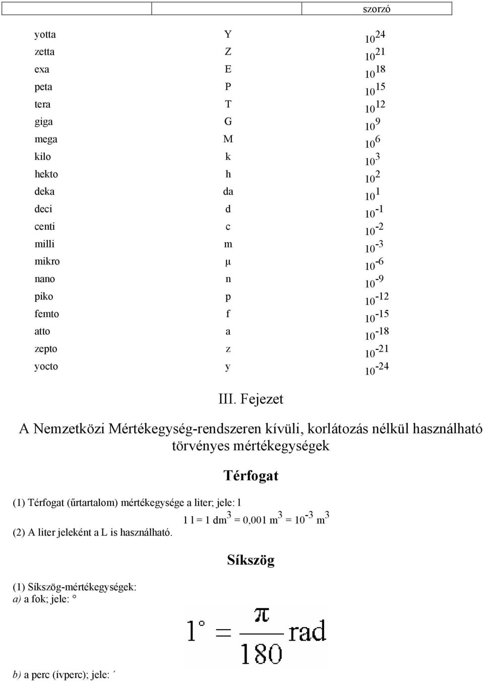 Fejezet A Nemzetközi Mértékegység-rendszeren kívüli, korlátozás nélkül használható törvényes mértékegységek Térfogat (1) Térfogat (őrtartalom)