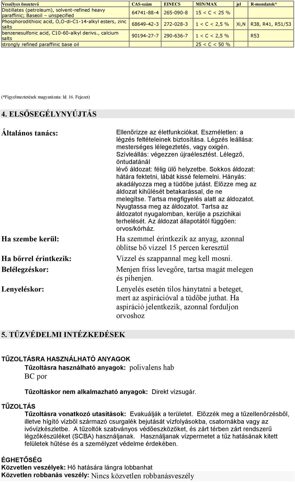 , calcium salts 90194-27-7 290-636-7 1 < C < 2,5 % R53 strongly refined paraffinic base oil 25 < C < 50 % (*Figyelmeztetések magyarázata: ld. 16. Fejezet) 4.