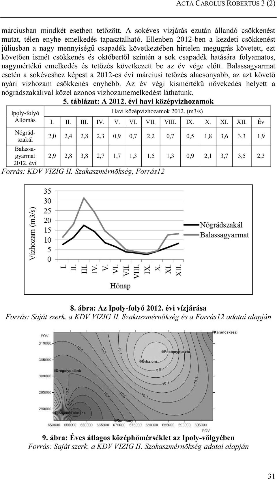 folyamatos, nagymértékű emelkedés és tetőzés következett be az év vége előtt.