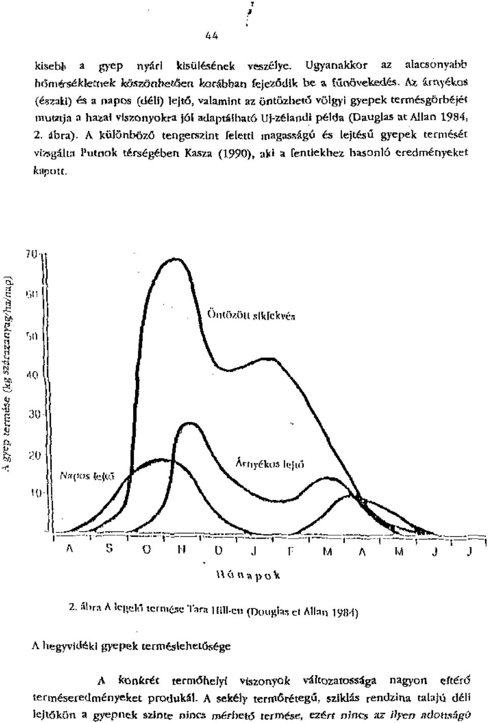 mulatja a hatal vlszonyokra jol adaptfilhato Ui-zelandi gelds (Douglas at Allan 1984, 2. ihra). A ki.