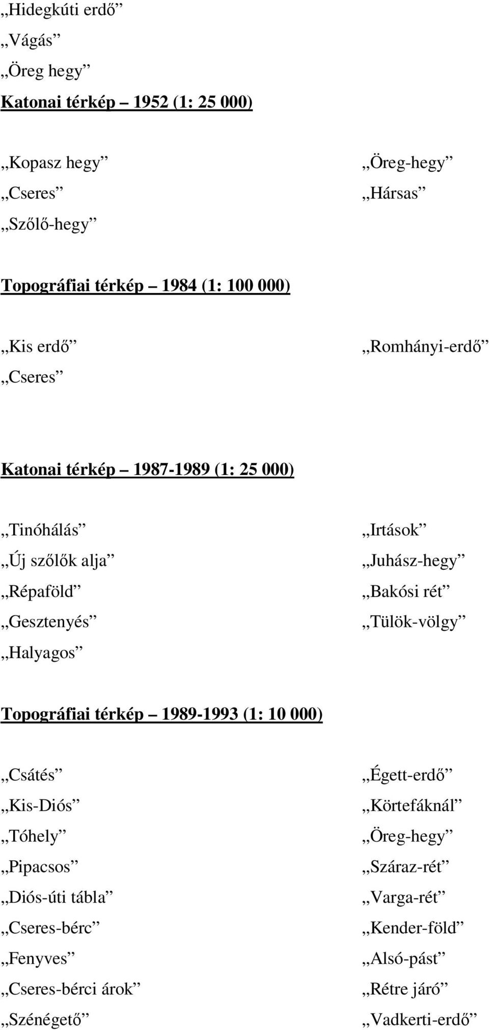 Irtások Juhász-hegy Bakósi rét Tülök-völgy Topográfiai térkép 1989-1993 (1: 10 000) Csátés Kis-Diós Tóhely Pipacsos Diós-úti tábla