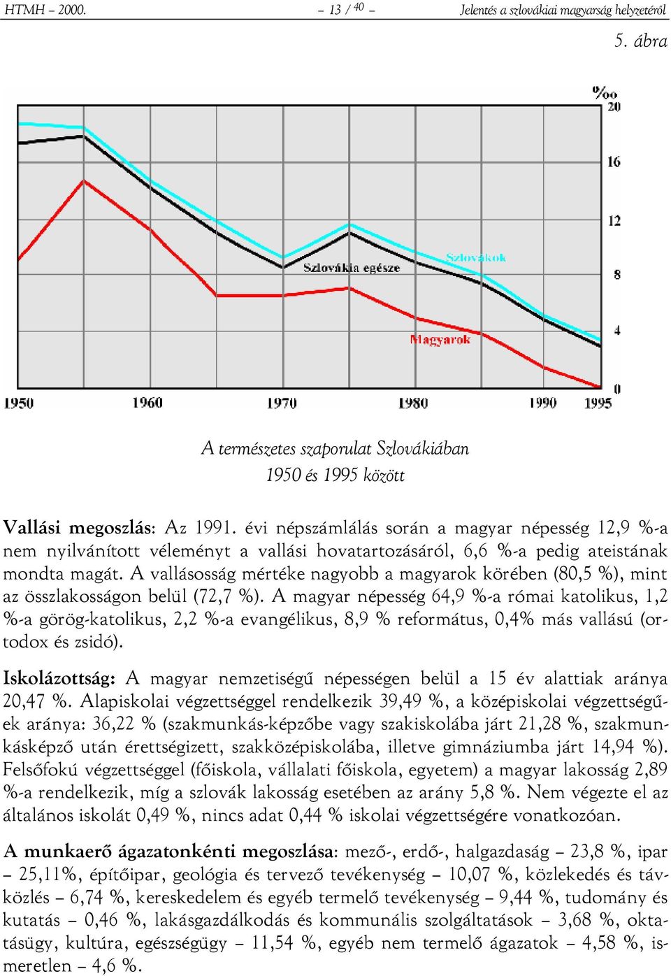 A vallásosság mértéke nagyobb a magyarok körében (80,5 %), mint az összlakosságon belül (72,7 %).