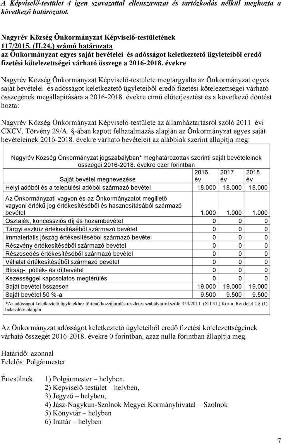 évekre Nagyrév Község Önkormányzat Képviselő-testülete megtárgyalta az Önkormányzat egyes saját bevételei és adósságot keletkeztető ügyleteiből eredő fizetési kötelezettségei várható összegének