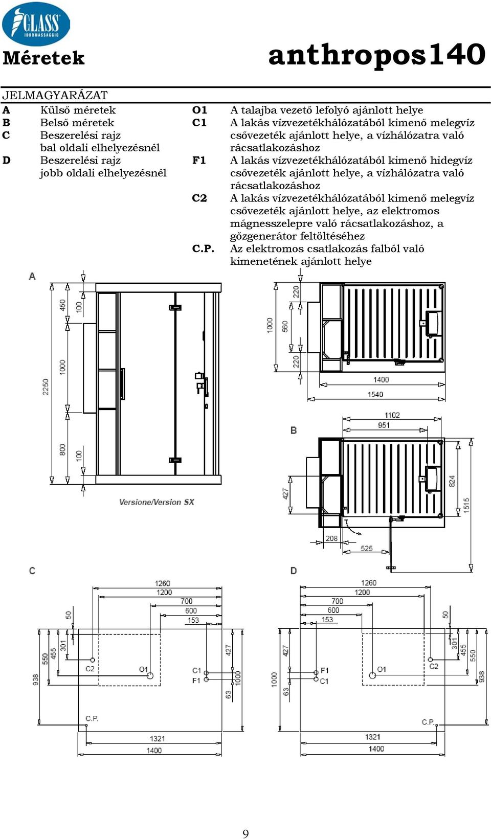 kimenő hidegvíz jobb oldali elhelyezésnél csővezeték ajánlott helye, a vízhálózatra való rácsatlakozáshoz C2 A lakás vízvezetékhálózatából kimenő melegvíz