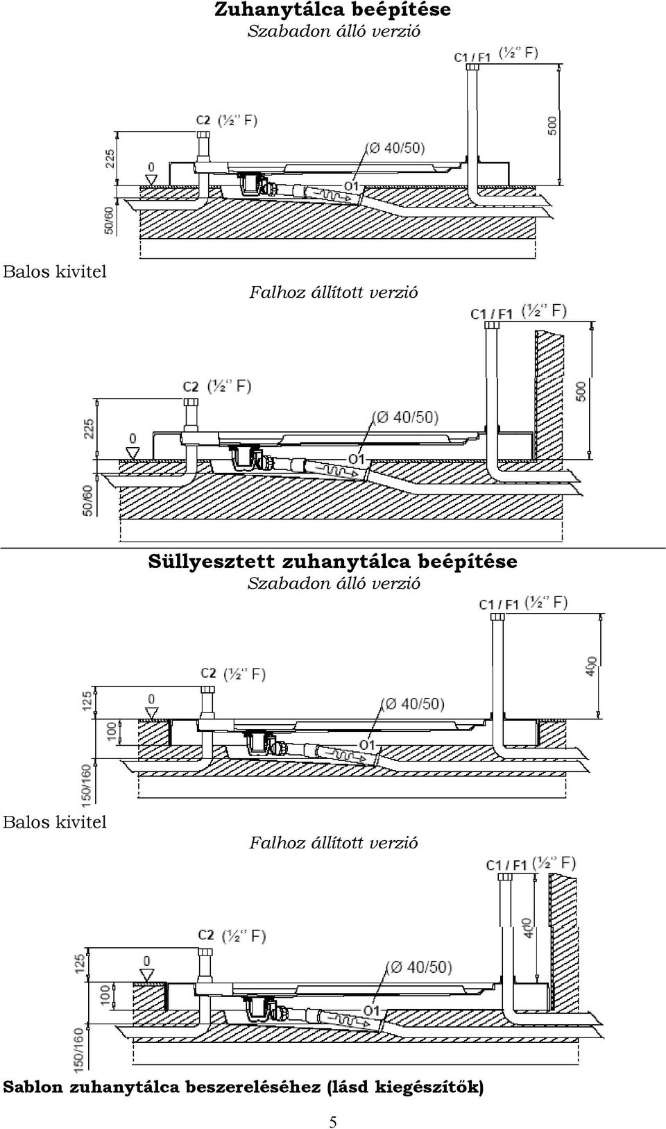 beépítése Szabadon álló verzió Balos kivitel Falhoz