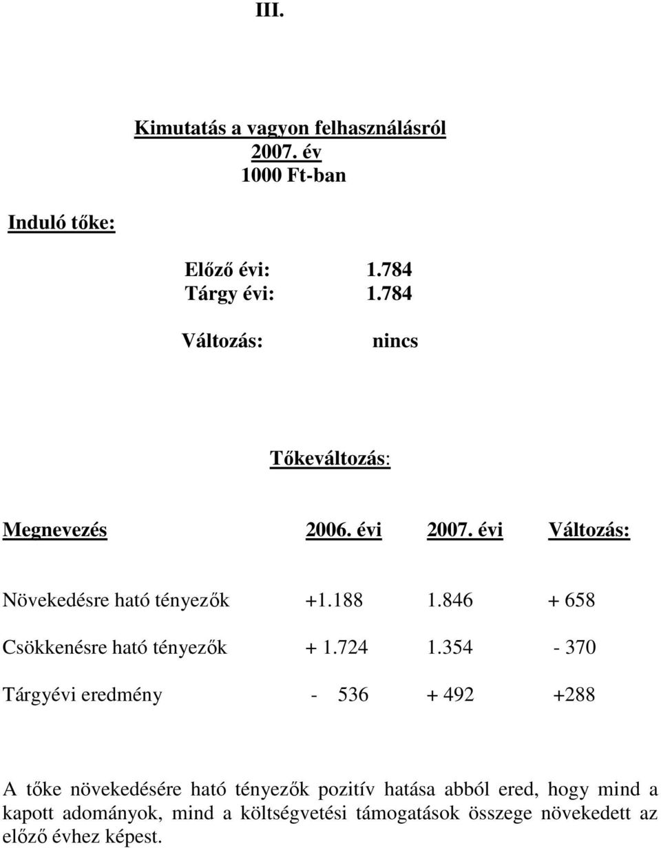 846 + 658 Csökkenésre ható tényezık + 1.724 1.