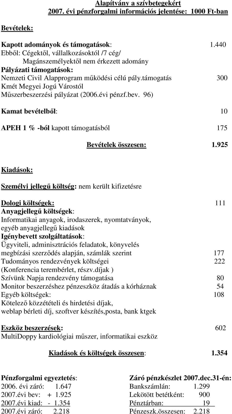 támogatás 300 Kmét Megyei Jogú Várostól Mőszerbeszerzési pályázat (2006.évi pénzf.bev. 96) Kamat bevételbıl: 10 APEH 1 % -ból kapott támogatásból 175 Bevételek összesen: 1.