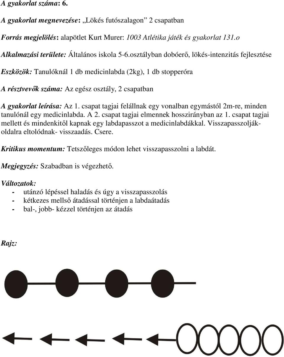 osztályban dobóerő, lökés-intenzitás fejlesztése Eszközök: Tanulóknál 1 db medicinlabda (2kg), 1 db stopperóra A résztvevők száma: Az egész osztály, 2 csapatban A gyakorlat leírása: Az 1.