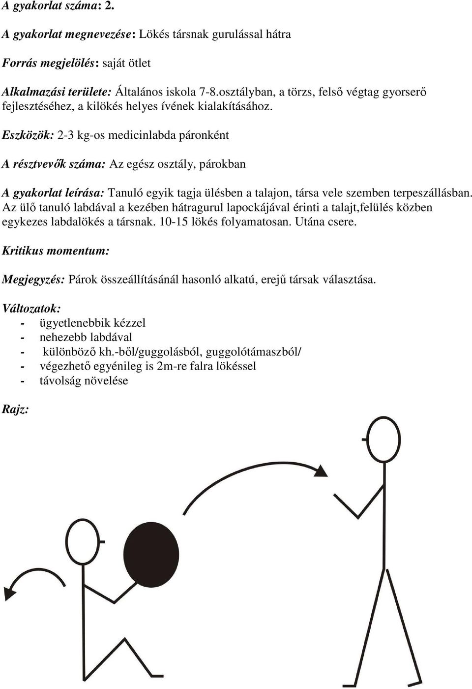 Eszközök: 2-3 kg-os medicinlabda páronként A résztvevők száma: Az egész osztály, párokban A gyakorlat leírása: Tanuló egyik tagja ülésben a talajon, társa vele szemben terpeszállásban.