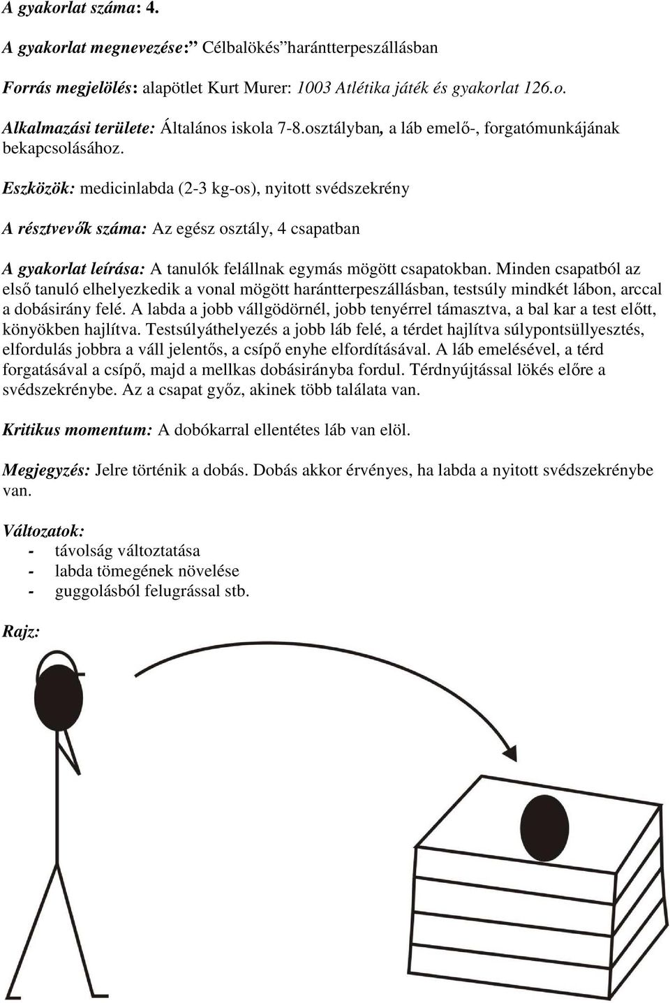 Eszközök: medicinlabda (2-3 kg-os), nyitott svédszekrény A résztvevők száma: Az egész osztály, 4 csapatban A gyakorlat leírása: A tanulók felállnak egymás mögött csapatokban.