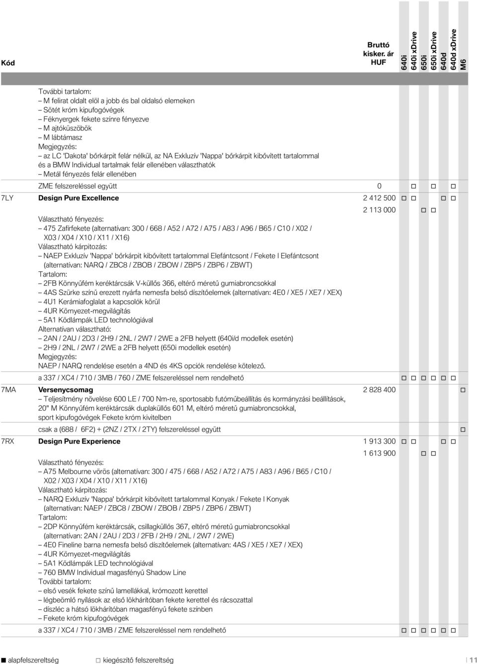 Excellence 2 412 500 2 113 000 Választható fényezés: 475 Zafírfekete (alternatívan: 300 / 668 / A52 / A72 / A75 / A83 / A96 / B65 / C10 / X02 / X03 / X04 / X10 / X11 / X16) Választható kárpitzás: