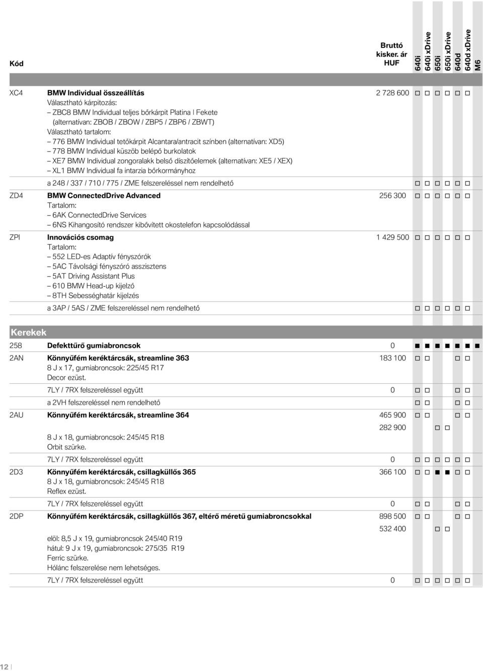 Individual fa intarzia bőrkrmányhz a 248 / 337 / 710 / 775 / ZME felszereléssel nem rendelhető ZD4 BMW CnnectedDrive Advanced 256 300 Tartalm: 6AK CnnectedDrive Services 6NS Kihangsító rendszer