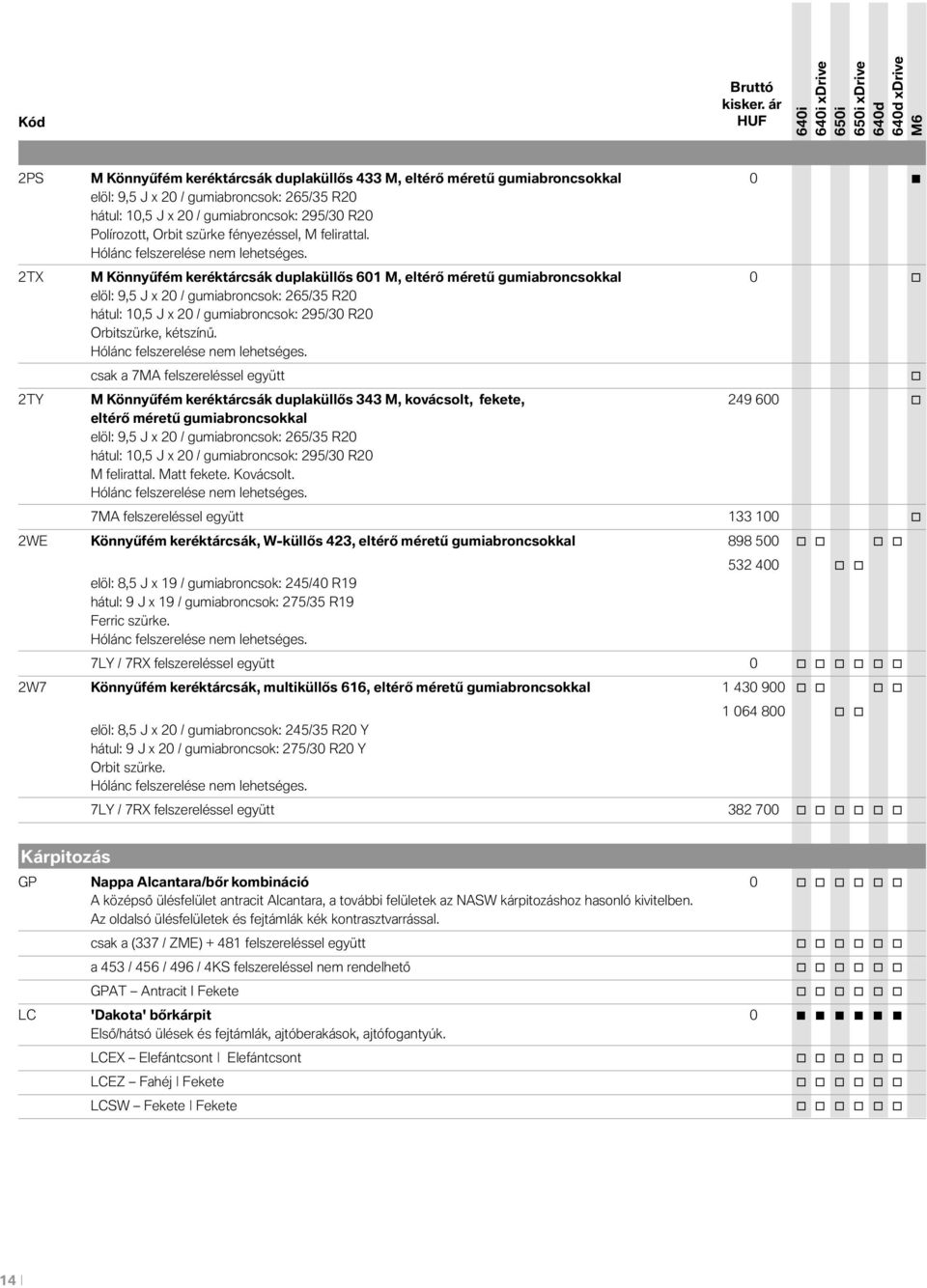 2TX M Könnyűfém keréktárcsák duplaküllős 601 M, eltérő méretű gumiabrncskkal 0 elöl: 9,5 J x 20 / gumiabrncsk: 265/35 R20 hátul: 10,5 J x 20 / gumiabrncsk: 295/30 R20 Orbitszürke, kétszínű.