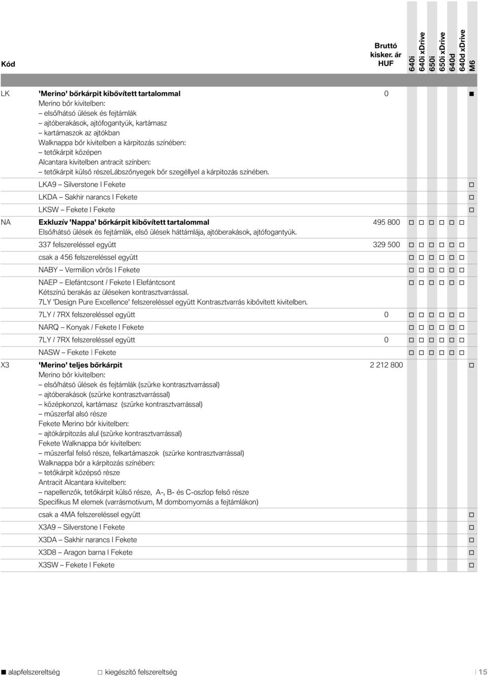 LKA9 Silverstne I Fekete LKDA Sakhir narancs I Fekete LKSW Fekete I Fekete NA Exkluzív 'Nappa' bőrkárpit kibővített tartalmmal 495 800 Első/hátsó ülések és fejtámlák, első ülések háttámlája,