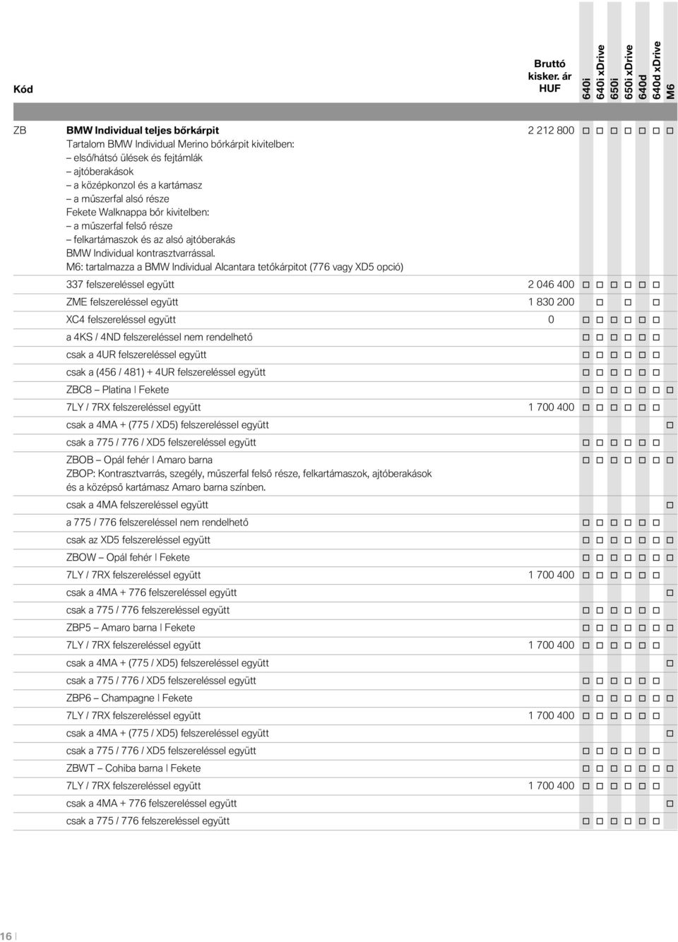 : tartalmazza a BMW Individual Alcantara tetőkárpitt (776 vagy XD5 pció) 337 felszereléssel együtt 2 046 400 ZME felszereléssel együtt 1 830 200 XC4 felszereléssel együtt 0 a 4KS / 4ND felszereléssel