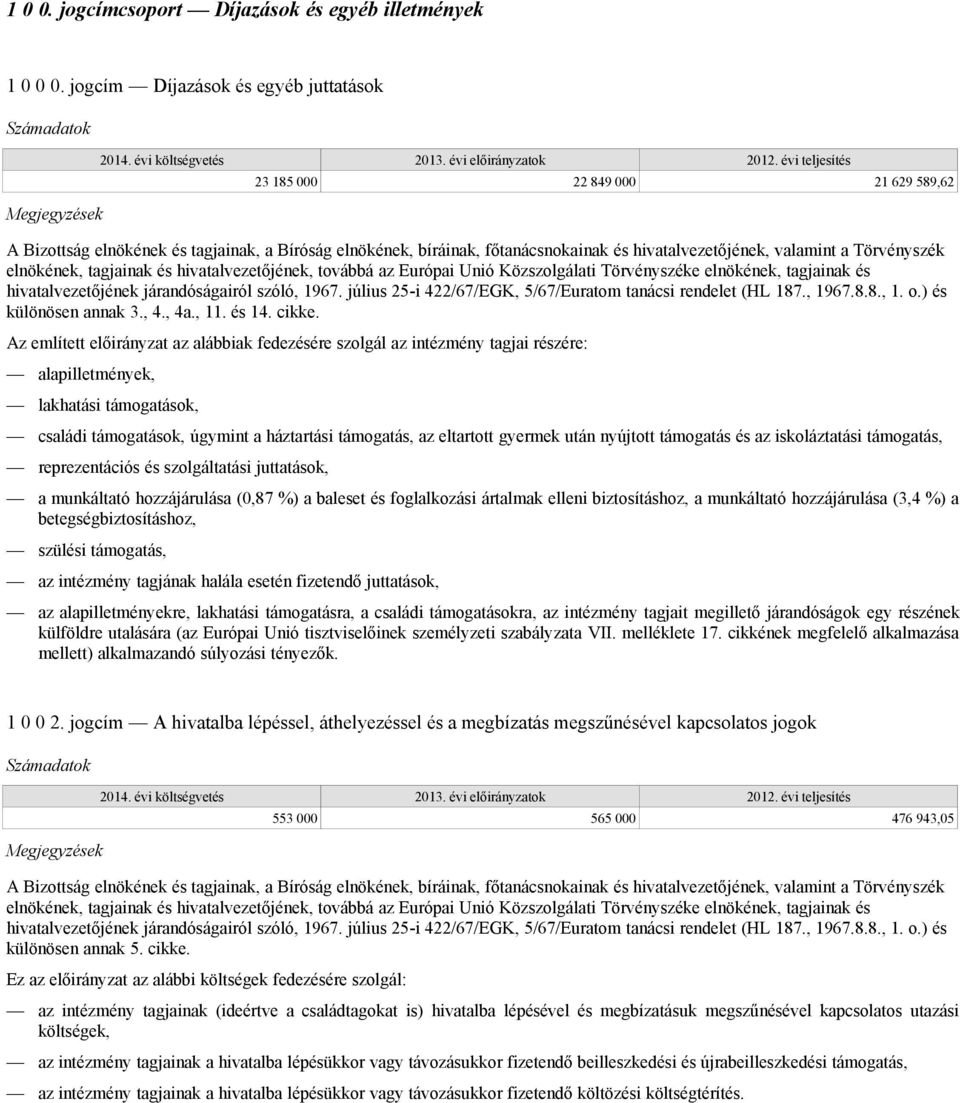 Törvényszék elnökének, tagjainak és hivatalvezetőjének, továbbá az Európai Unió Közszolgálati Törvényszéke elnökének, tagjainak és hivatalvezetőjének járandóságairól szóló, 1967.