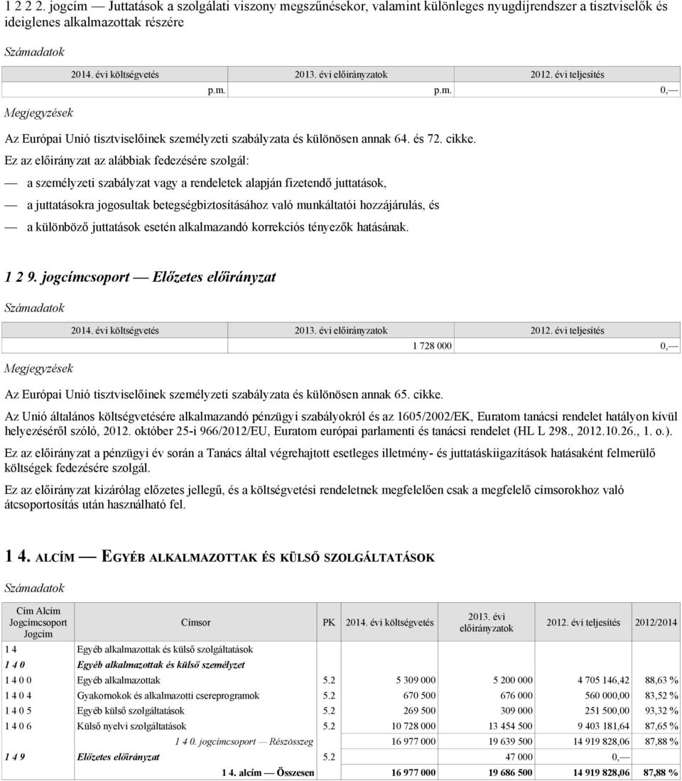 Ez az előirányzat az alábbiak fedezésére szolgál: a személyzeti szabályzat vagy a rendeletek alapján fizetendő juttatások, a juttatásokra jogosultak betegségbiztosításához való munkáltatói