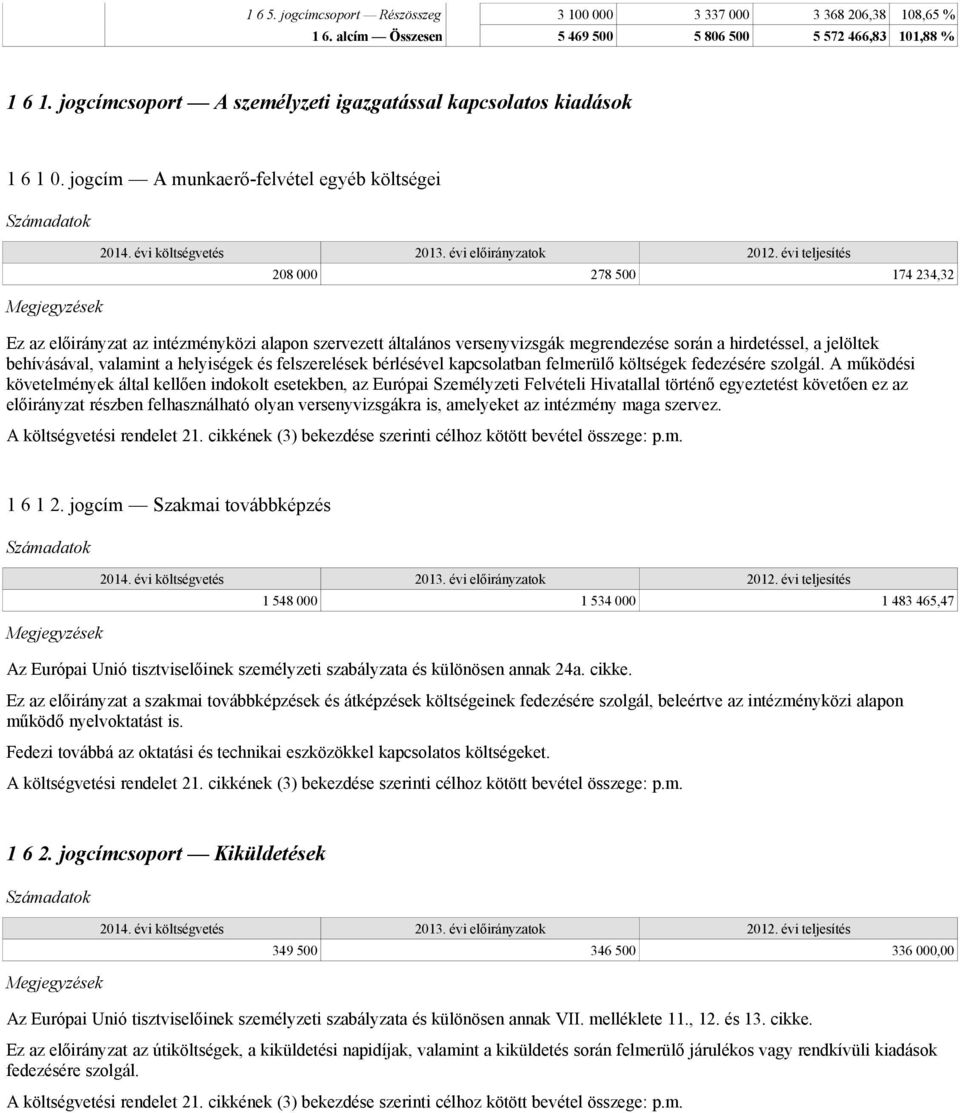 jogcím A munkaerő-felvétel egyéb költségei 208 000 278 500 174 234,32 Ez az előirányzat az intézményközi alapon szervezett általános versenyvizsgák megrendezése során a hirdetéssel, a jelöltek